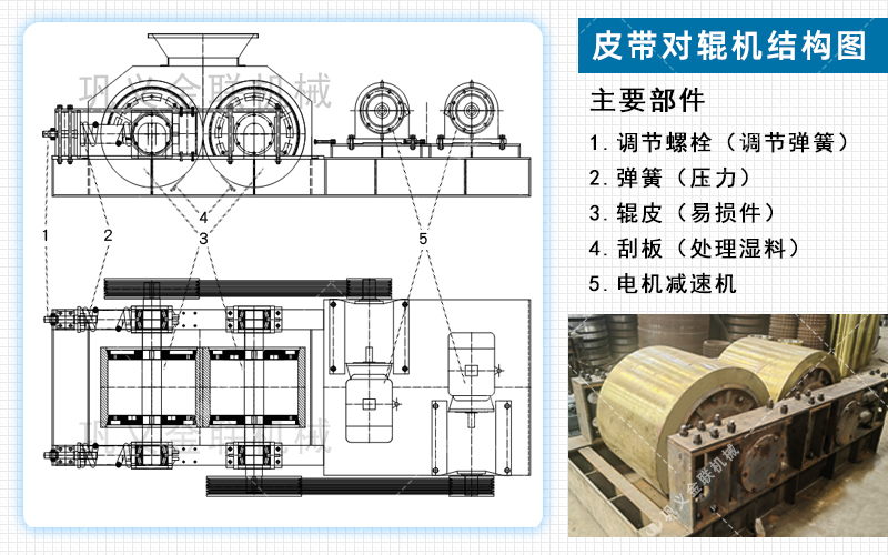 鐵礦石破碎機(jī)|黃鐵礦石破碎機(jī)|鐵礦破碎機(jī)價(jià)格|鐵礦石破碎機(jī)生產(chǎn)線視頻/圖片